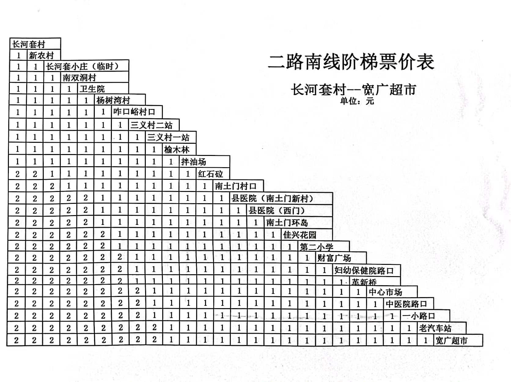 2路南线.jpg