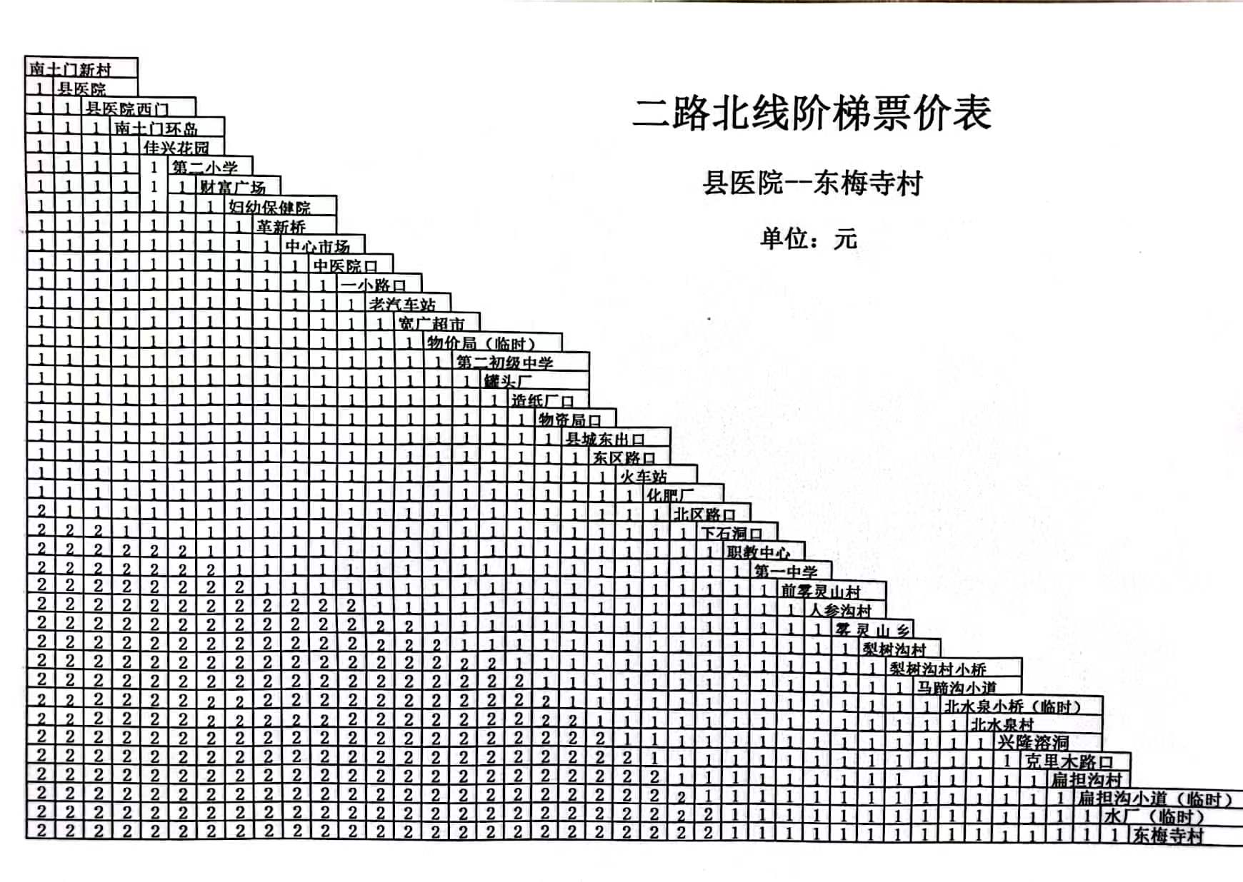 2路公交北线.jpg